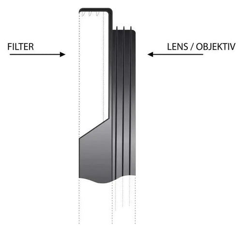 Heliopan 327 Adapter 60mm to 44mm