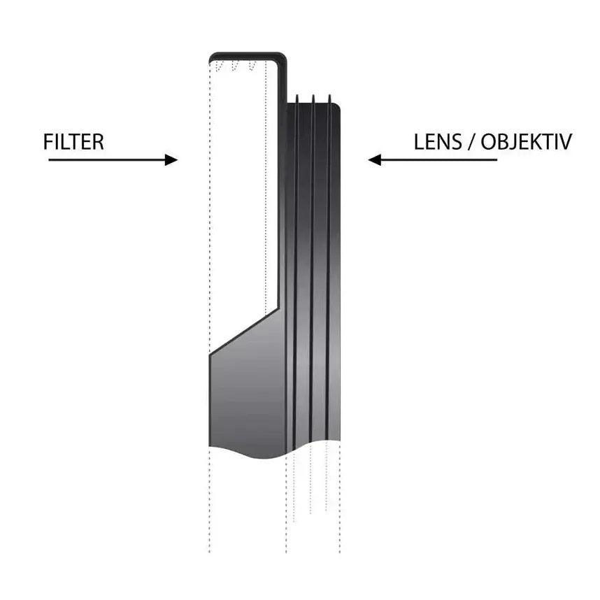 Heliopan 413 Adapter 62mm to 75mm